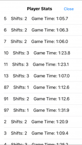 Hockey ice time tracker app for iPhone